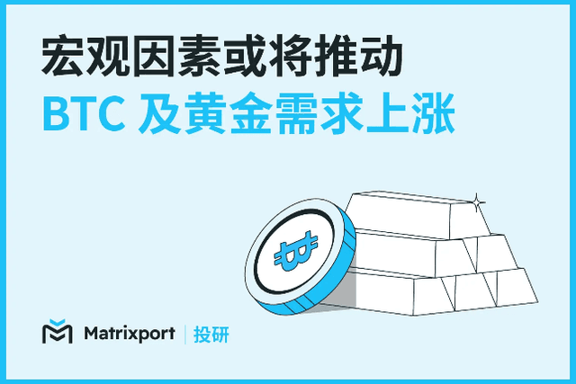 Matrixport投研：宏觀因素或將推動BTC及黃金需求上漲