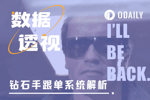 Meme Training Manual: Rebirth: I Want to Be a Diamond Hand (Part 3) | Produced by Nanzhi