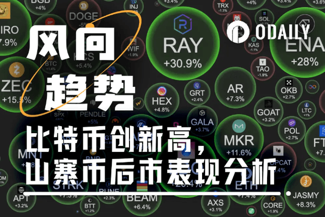 比特幣又新高了，山寨幣能跟上嗎？ （附優質山寨推薦）