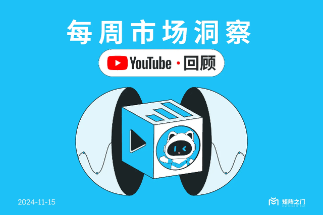 比特幣強勢上揚，如何使用累計選擇權產品助力佈局市場｜每週市場洞察回顧