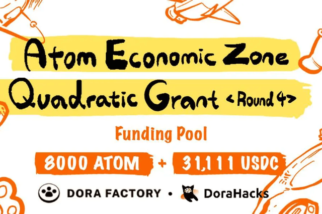 ATOM Economic Zone二次方資助第四輪回顧
