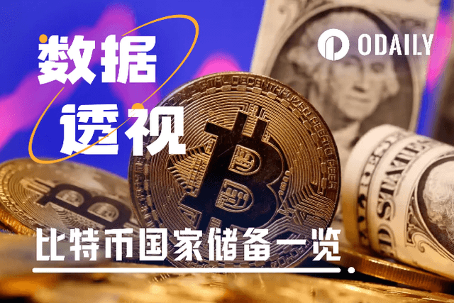一覽BTC國家戰略儲備排行榜，中美持倉量誰是第一名？