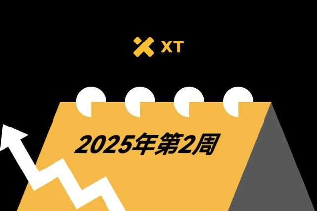 2025年第2週加密交易者經濟日曆