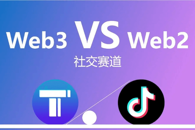 TikTok在美將遭封鎖引熱議， Web 3版TikTok TiTi來了