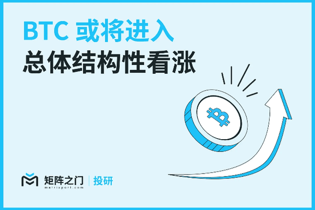 Matrixport投研：BTC或將進入整體結構性看漲