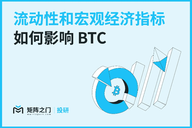Matrixport投研：流動性與宏觀經濟指標如何影響BTC