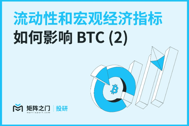 Matrixport投研：流動性與宏觀經濟指標如何影響BTC（2）