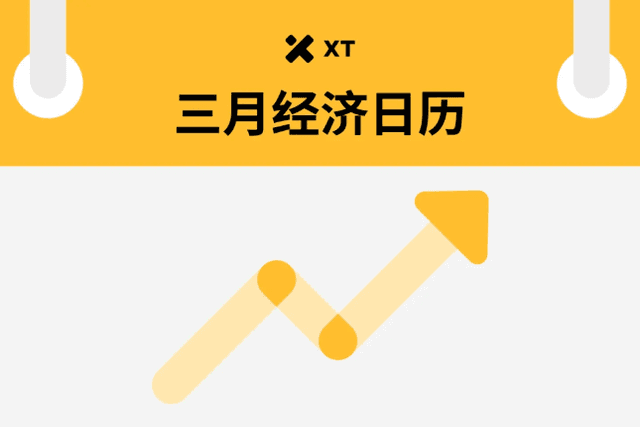 三月全球經濟動態：幣圈投資人必讀