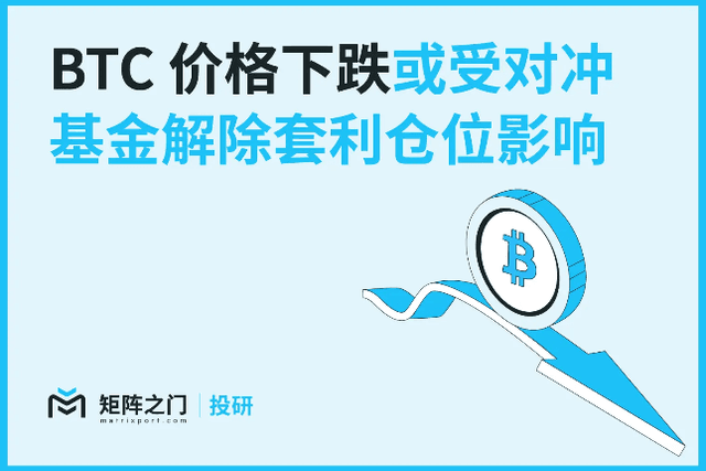 Matrixport投研：BTC價格下跌或受避險基金解除套利部位影響