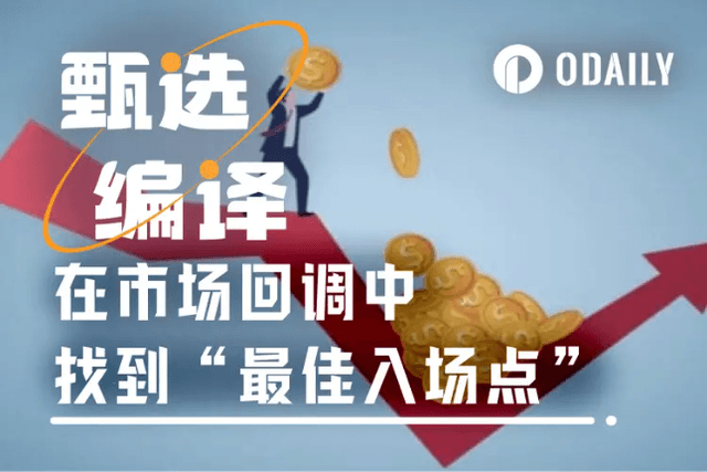 Cyclop：如何在高頻回調中找到“最佳入場點”