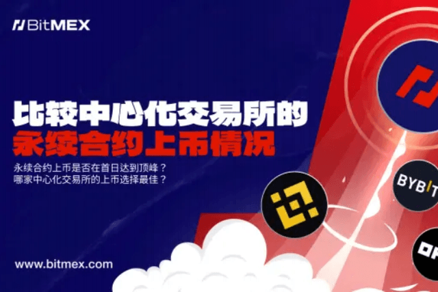 BitMEX分析顯示其永續合約上幣表現優異，平均價格成長62.55%，優於競爭對手