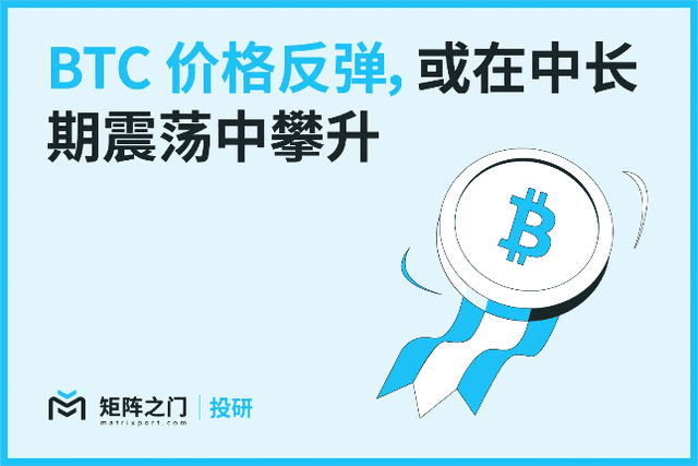 Matrixport投研：BTC價格反彈，或在中長期震盪中攀升