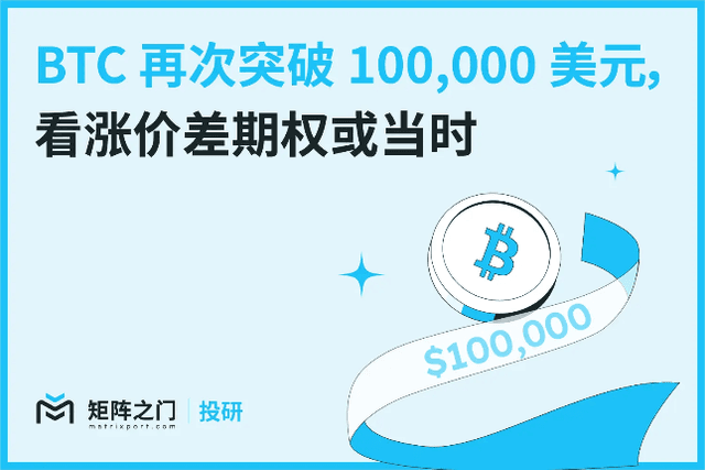 Matrixport投研：BTC突破10萬美元，買價差選擇權或當時