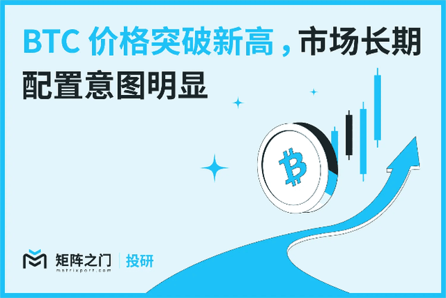 Matrixport投研：BTC價格突破新高，市場長期配置意圖明顯