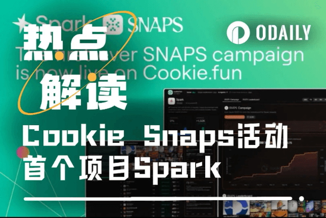 最新「大毛」：Cookie首個合作專案Spark刷分攻略