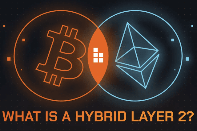 BOB 101：混合Layer2究竟是什麼？