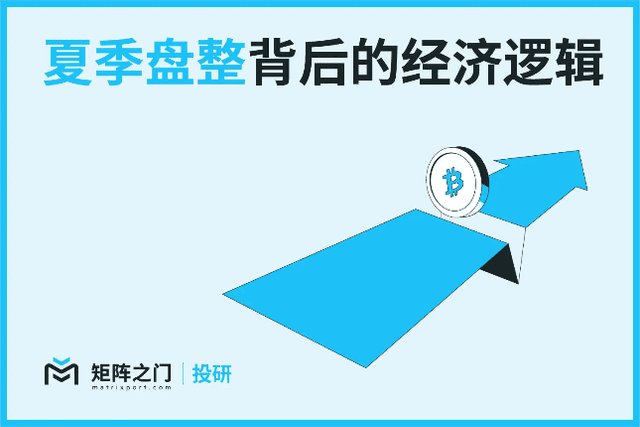 Matrixport投研：夏季盤整背後的經濟邏輯
