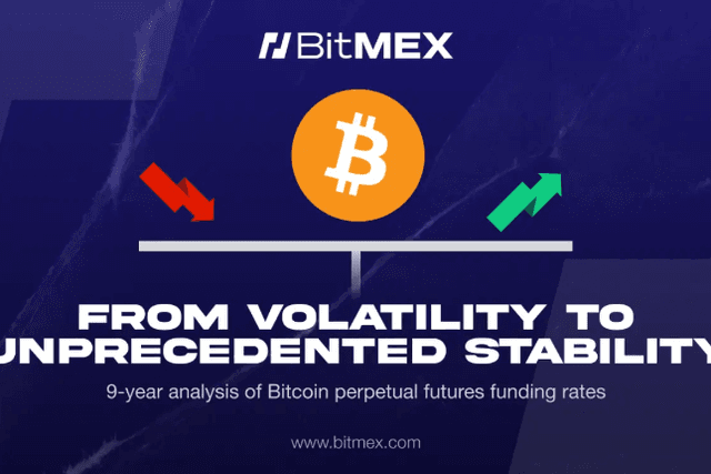 BitMEX Alpha：資金費率的演變