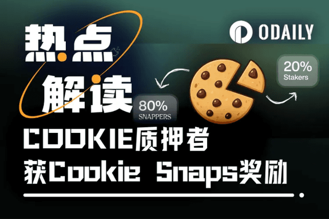 新激勵模式解讀：最高20% Cookie Snaps獎勵直達COOKIE質押者