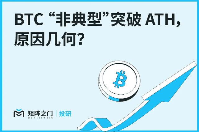 Matrixport投研：BTC「非典型」突破ATH，原因幾何？