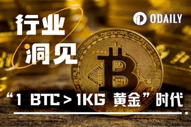 1 BTC＞1Kg黃金時代君臨，回溯獨屬BTC的“數位黃金史”