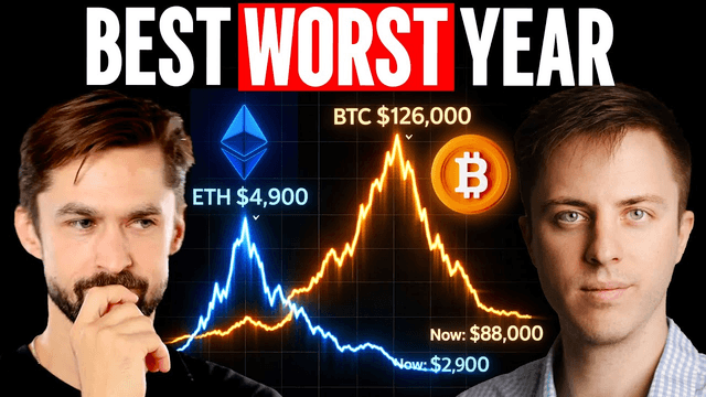 對話Blockworks聯創：2026年的27個預測