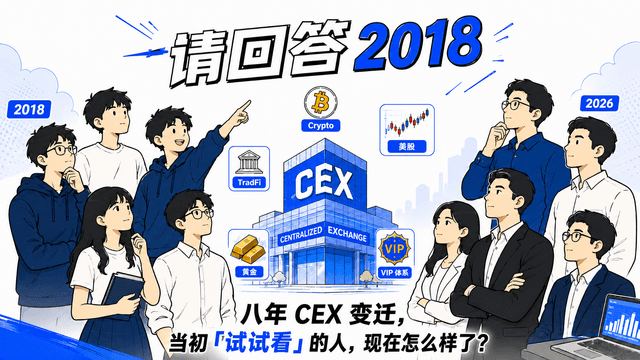 请回答2018：八年CEX变迁，当初「试试看」的人，现在怎么样了？