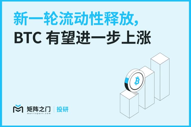 Matrixport投研:新一轮流动性释放,BTC有望进一步上涨