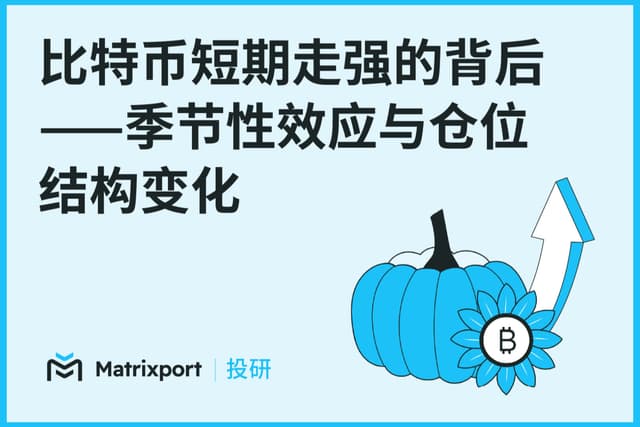 Matrixport投研:比特幣短期走強的背後-季節性效應與部位結構變化