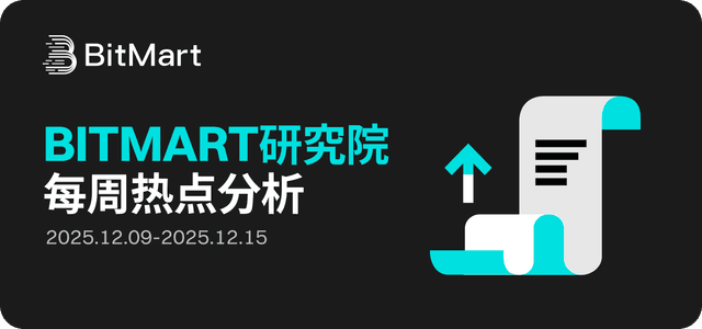 BitMart市場行情週報(12.09-12.15)