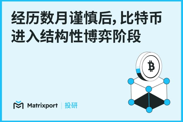 Matrixport投研:經歷數月謹慎後,比特幣進入結構性賽局階段