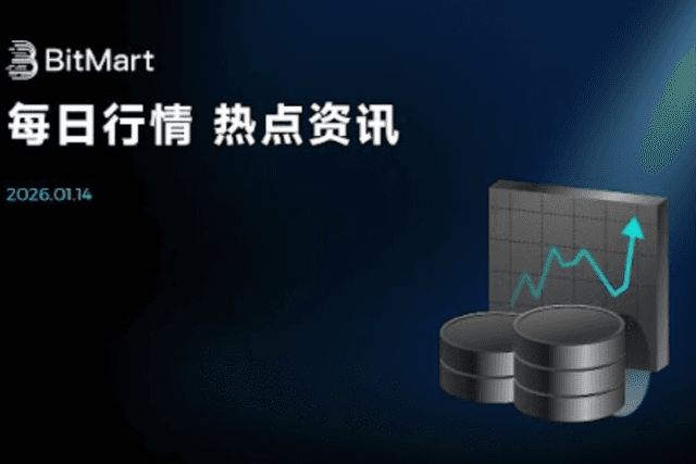 BitMart:1月14日市場行情報告