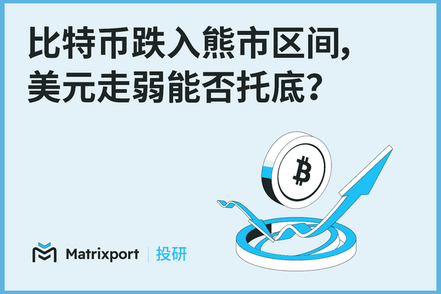 Matrixport 投研:比特幣跌入熊市區間,美元走弱會成為下一個支點嗎?