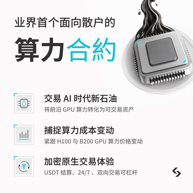 What are computing power futures?