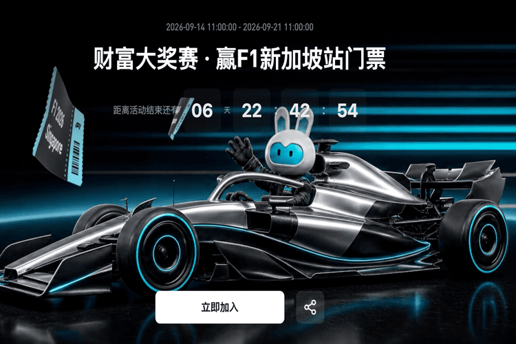 Bitget 契約キャンペーン:取引でF1シンガポールGPチケットとUSDTエアドロップを獲得