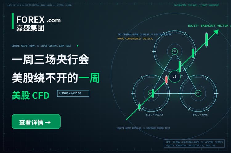 一週間に3つの中央銀行会合:米国株が避けて通れない一週間