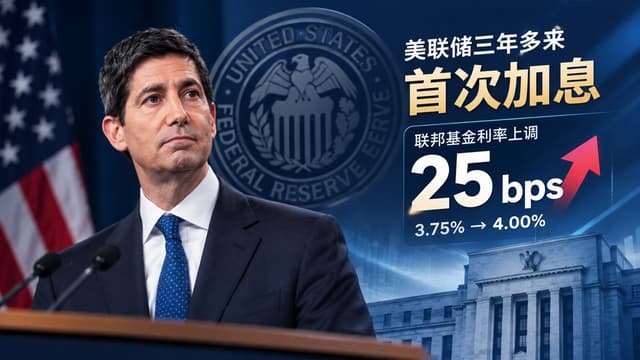 BiyaPay行情观察:美联储三年多来首次加息,美股、黄金和比特币为何承压?