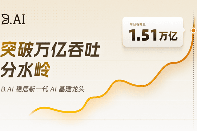 开启万亿Token时代:B.AI重磅打造“全球智能结算层”,领跑大模型出海与智能体经济新浪潮