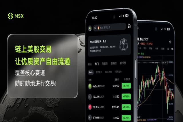 MSX US Stocks Daily Watch: Nasdaq Hits Record High for Two Consecutive Days, AI Trading Enters "Full-Stack Race"! Alibaba Launches In-House Chip, Meta and Qualcomm Vie for the Next Entry Point