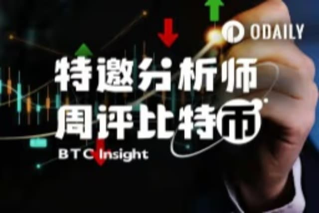 BTCは高値圏での調整リスクに警戒、HYPEは短期的な調整でも強気トレンドは不変|特別分析