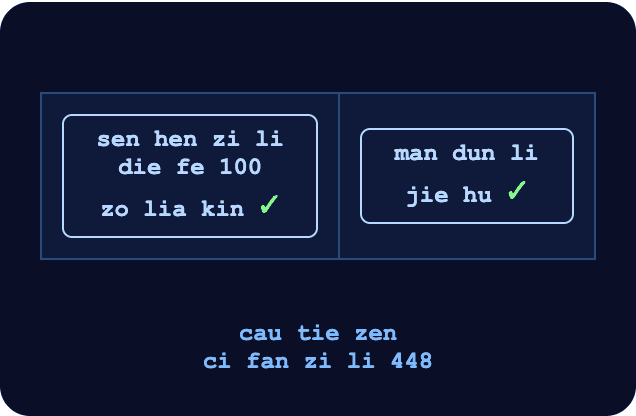Vitalik's Sci-Fi Novel "Snow Moon" Chapter 18