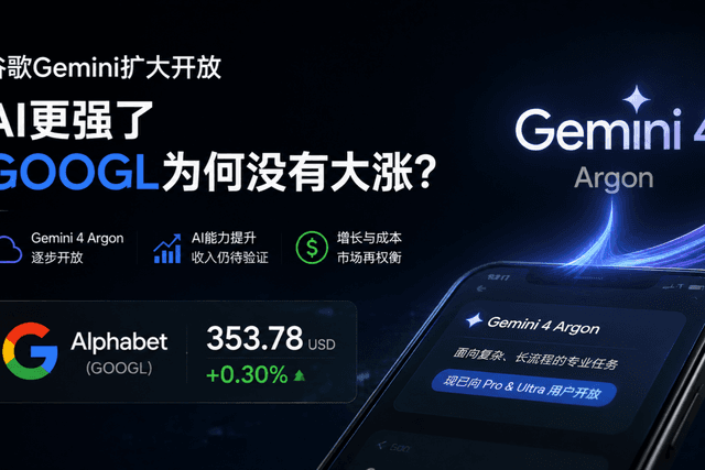 BiyaPay市場観察:AIはより強くなったのに、なぜGOOGLは大きく上昇しないのか?