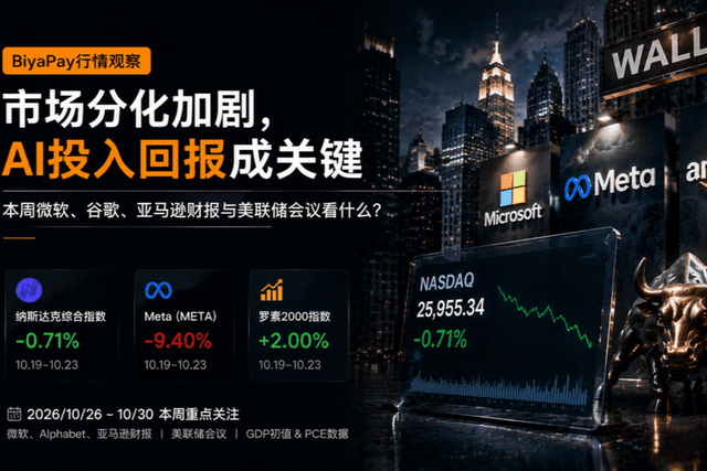 BiyaPayマーケット観察|市場の分化が加速、AI投資のリターンが鍵に、今週はマイクロソフトの決算とFRB会合が焦点