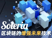 Ming Guo: Why Bitcoin is ahead of our time (2)