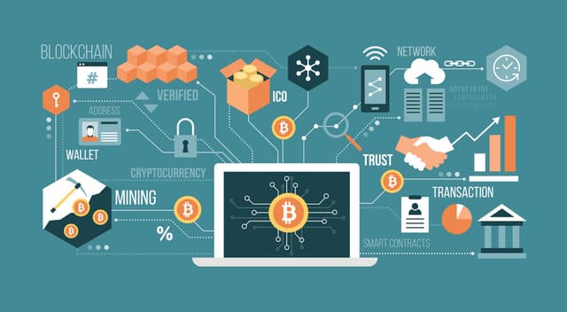 An article to understand blockchain scalability solutions