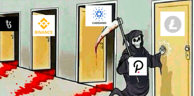 Polkadot: The next ETH or EOS?
