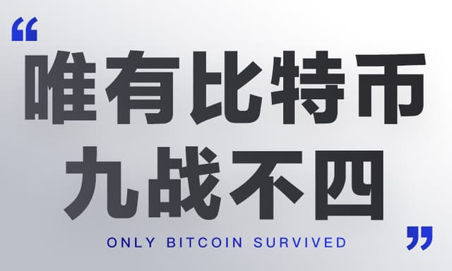 Bixin|Bitcoin, "nine" can't fight "four"!