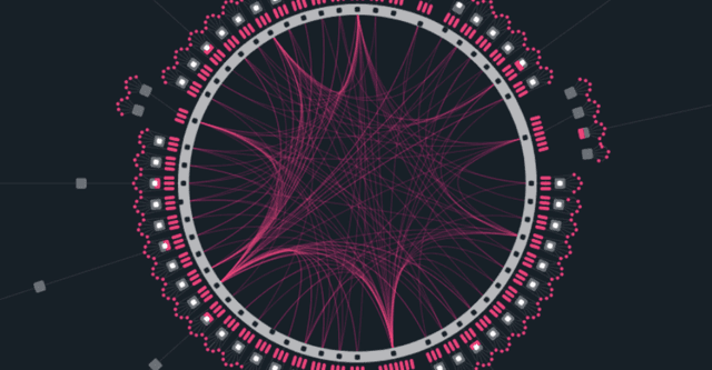 EOS and Ethereum, who is the "front car" of Polkadot?